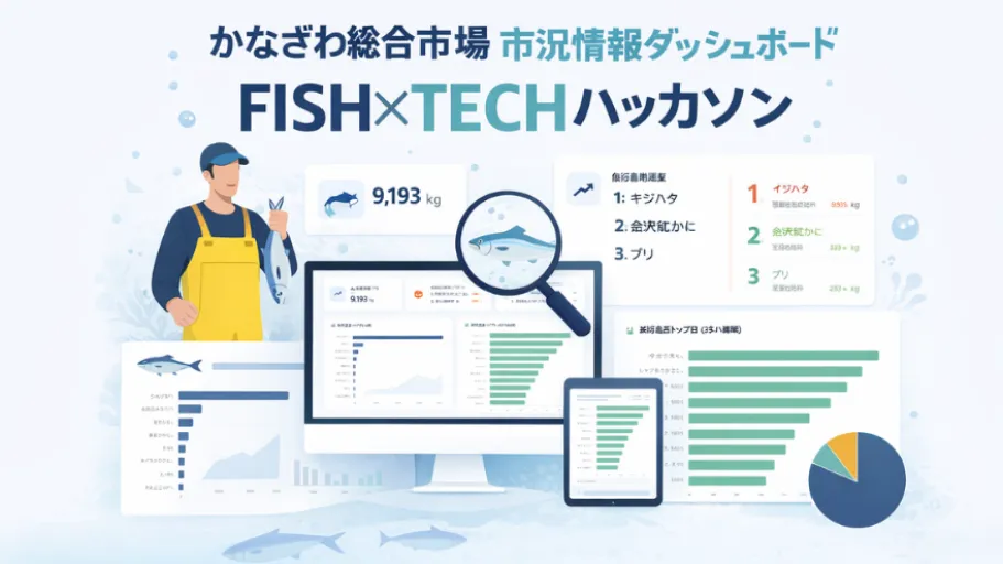 ProtoPedia（プロトペディア） | つくる、たのしむ、ひろがる