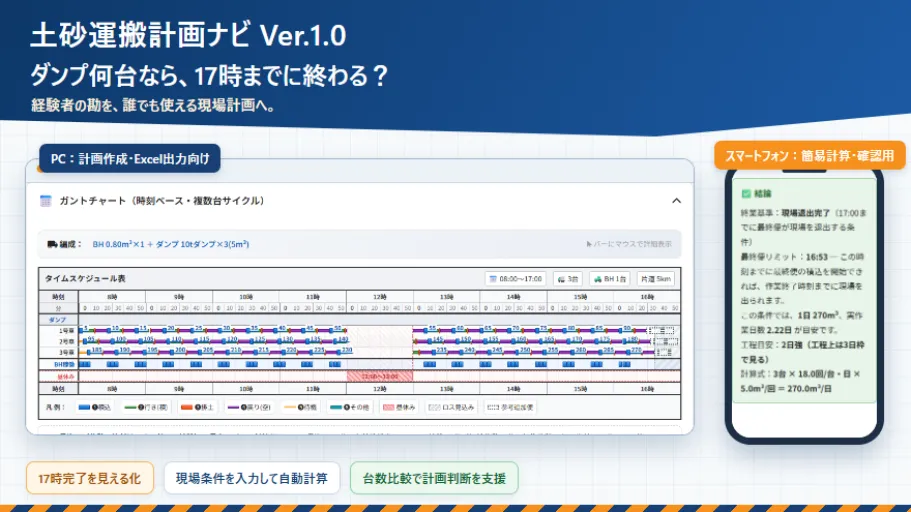ProtoPedia（プロトペディア） | つくる、たのしむ、ひろがる