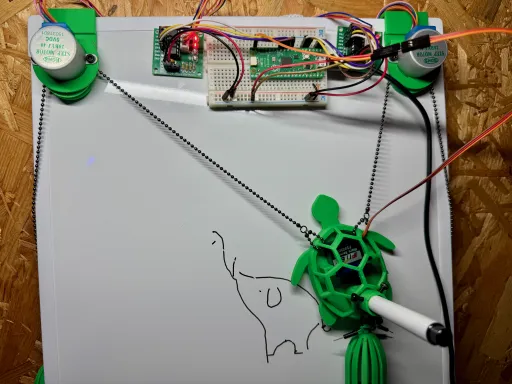 prototype