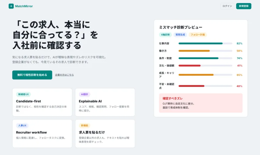 ProtoPedia（プロトペディア） | つくる、たのしむ、ひろがる