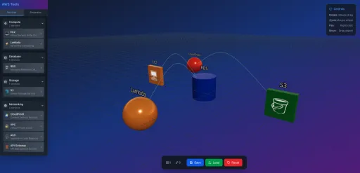 prototype