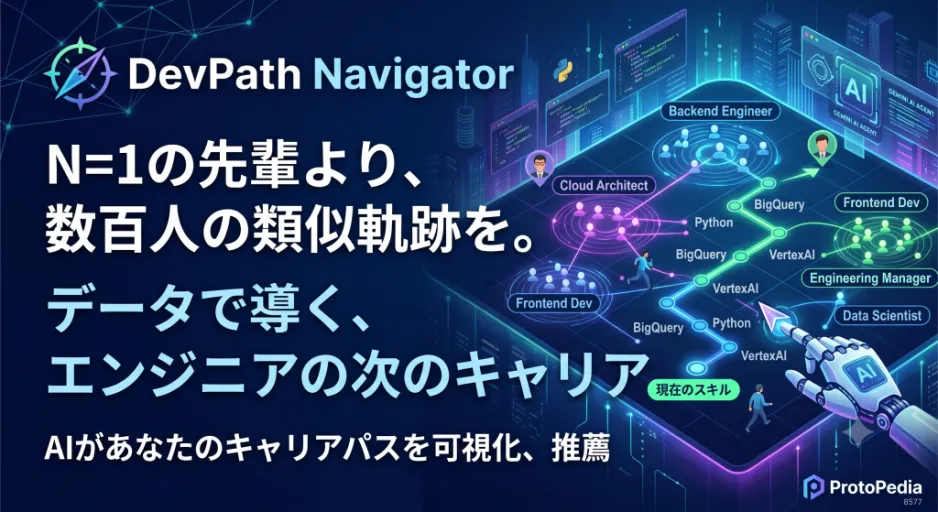 ProtoPedia（プロトペディア） | つくる、たのしむ、ひろがる