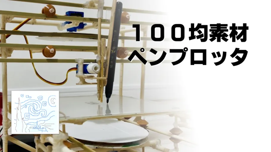 ProtoPedia（プロトペディア） | つくる、たのしむ、ひろがる